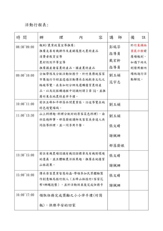 竹東地區農會《馬桔愛呷菜》客家原民食農體驗營行程